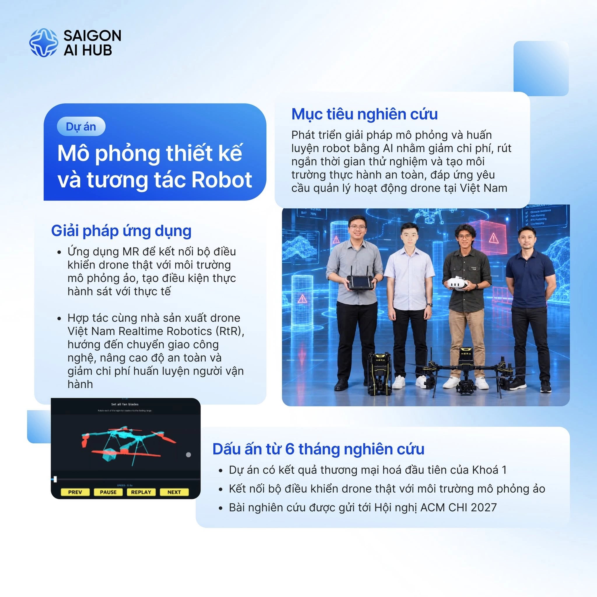 Thương mại hóa công nghệ mô phỏng drone từ kết nối nghiên cứu và doanh nghiệp - Gallery 2